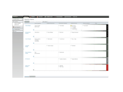 Web-Based Applicant Tracking Software